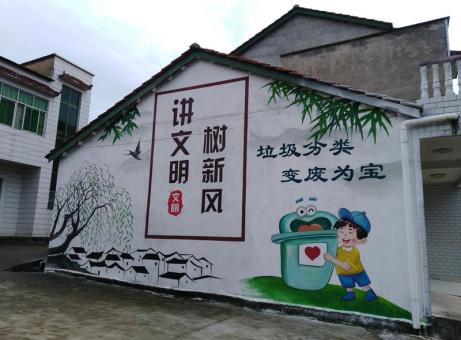  九龙墙绘是现在流行的墙体广告
