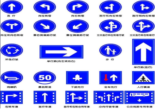  九龙标识牌在生活中的重要性