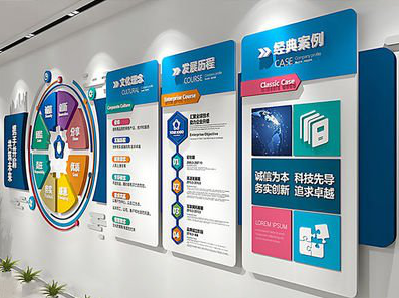  九龙企业文化墙内容对员工有什么影响？